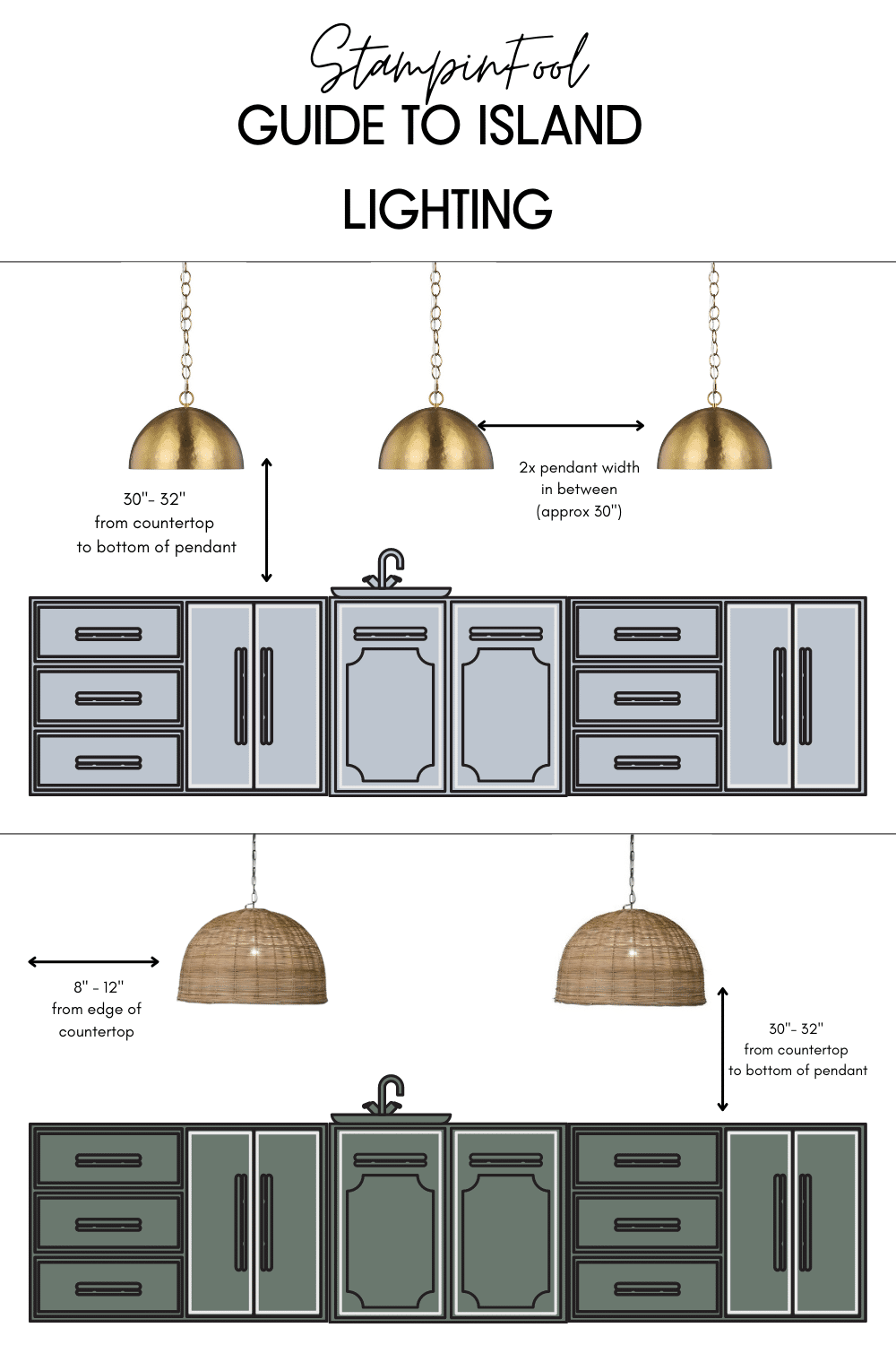 Pendant Light Size Guide: Illuminating Your Space Perfectly